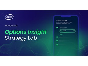 Introducing Options Insight - a new A.I. powered decision support tool that delivers long-awaited disruption to the derivatives segment of the Digital Wealth space.
