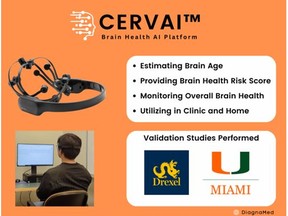 CERVAI™ Brain Health