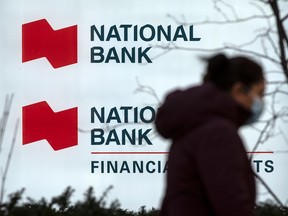 Canada’s big banks lose to credit unions in CFIB small business survey