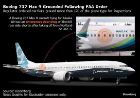 Boeing Max 9 graphic