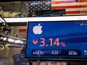 Apple Inc. signage on floor of the New York Stock Exchange