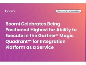 Boomi Celebrates Being Positioned Highest for Ability to Execute in the Gartner® Magic Quadrant™ for Integration Platform as a Service