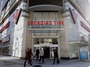 Canadian Tire said unseasonable weather in December led to weaker sales.