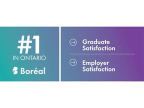 Once again, the performance indicators released by Colleges Ontario and commissioned by the Ministry of Colleges and Universities place Boréal at the top of two of the four categories assessed annually.