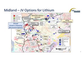 MD-JV Options for Lithium