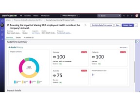 Radar Privacy helps automate incident risk assessment within ServiceNow Privacy Management and provides rapid insights on regulatory notification obligations.