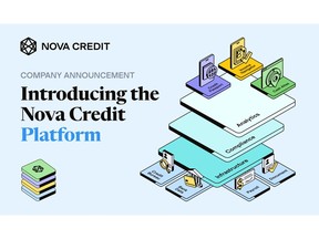 The Nova Credit Platform is a unified integration to quickly onboard, orchestrate, and analyze consumer credit data from a range of alternative sources, all within a consumer reporting agency compliant framework