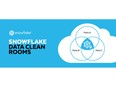 Snowflake Revolutionizes Secure, Cross-Cloud Collaboration for High Value Business Outcomes with Snowflake Data Clean Rooms