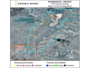 PFS Water Drilling in ZUK Basin