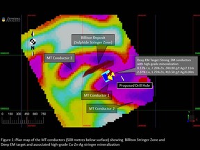 Plan map of the MT conductors (500 metres below surface) showing Billiton Stringer Zone and Deep EM target and associated high-grade Cu-Zn-Ag stringer mineralization