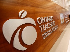 The Ontario Teachers’ Pension Plan ended 2023 with a net return of 1.9 per cent.