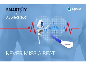 Smartaly and Ambiq Develop Energy Efficient AI-Enabled Medical-Grade ECG Monitor