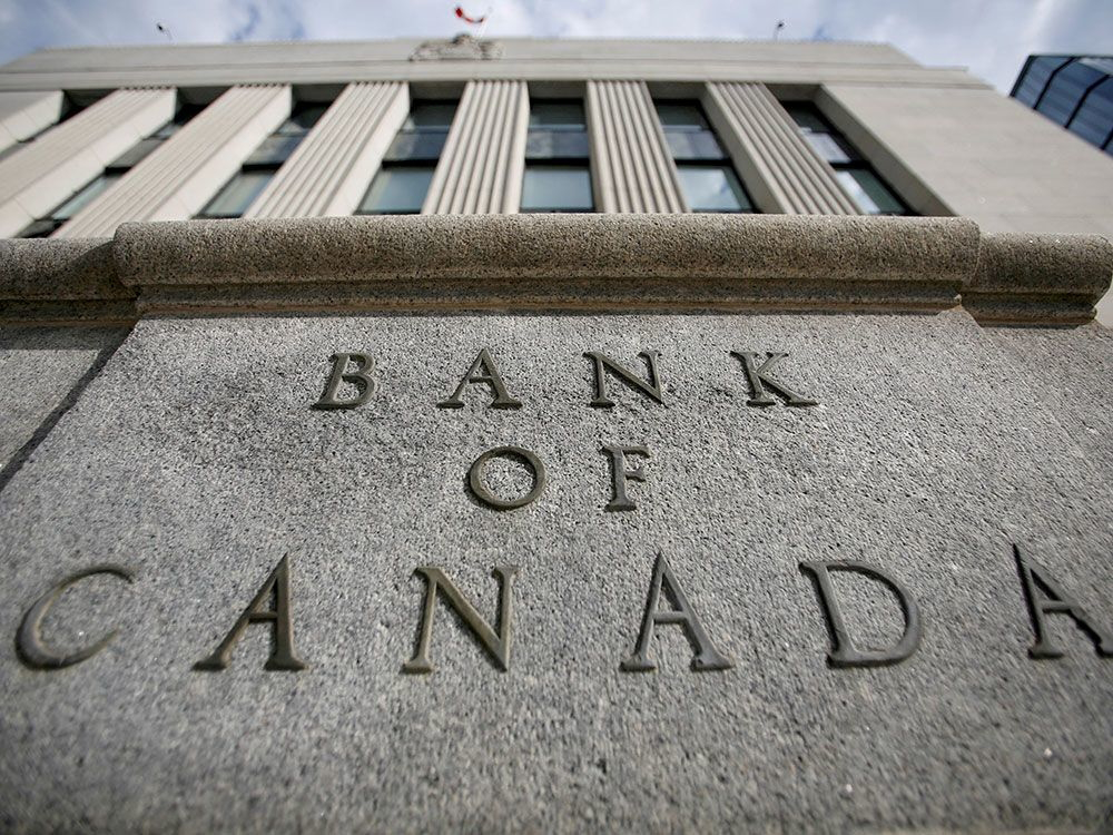 Bank of Canada holds interest rates: Read the official statement