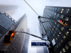 What Bay Street is watching for in spring budget | Financial Post