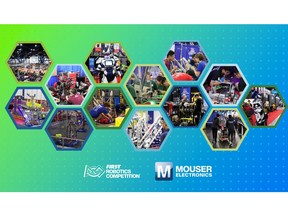 Mouser will be a major sponsor at the upcoming FIRST® in Texas/UIL State Robotics Championships, occurring April 3-6, and the FIRST Championships, on April 17-20, at the George R. Brown Convention Center in Houston, Texas.