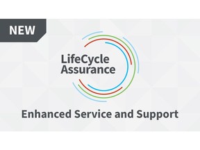 Digi International Unveils LifeCycle Assurance, Transforming Infrastructure Management with Proactive Support and Comprehensive Device Management