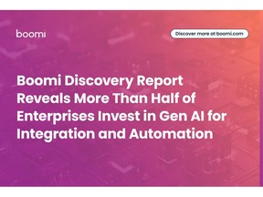 Boomi Discovery Report Reveals More Than Half of Enterprises Invest in GenAI for Integration and Automation