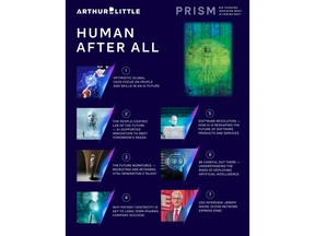 Arthur D. Little has published Human After All – the latest edition of its strategy and innovation magazine PRISM.