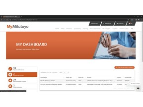 My.Mitutoyo.com Dashboard
