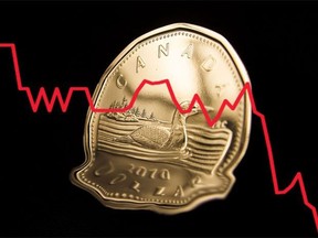 The Canadian dollar could sink as low as 70 US cents this year if the Bank of Canada cuts interest rates more than the Fed, say economists.