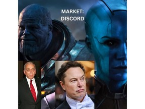 Elon Musk Slammed By McWhorter Foundation For Tesla's Extreme Volatility: States Alongside Nelson Peltz Will Cause A Growth In Discord With Disney Consumers & Investors.Nelson Peltz is thanos and Elon Musk is the robotic puppet nebula causing growth in discord.  Elon Musk causing growth in discord.