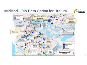 MD-RTEC Option for Lithium