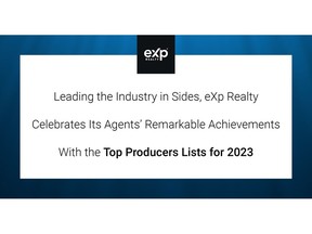 Second annual Top Producers lists showcase the industry's finest Realtors, celebrating their unmatched service and expertise that set the industry standard