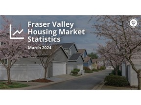 Home buyers in the Fraser Valley have more choice heading into the spring market with inventory levels for March at the highest they've been in the past five years.
