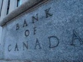 The Bank of Canada released its Financial System Review Thursday.