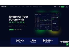 Introducing GroveXchange: Revolutionizing Cryptocurrency Trading with Security and Ease