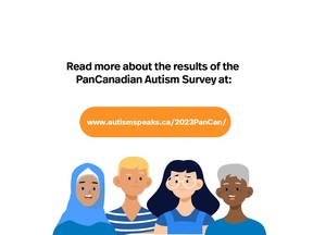 www.autismspeaks.ca/2023PanCan/