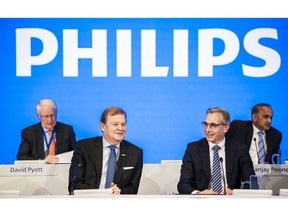 Philips AGM 2024