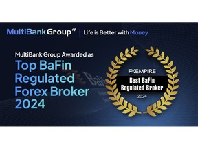 Top BaFin regulated forex broker 2024