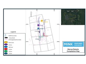Mink Warren Patents Compilation Map