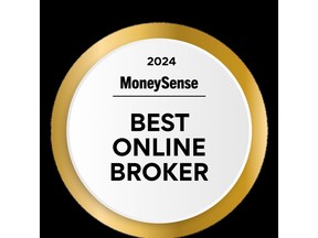 2024 Best Online Broker in Canada
