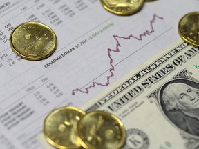 Currency markets acting irrationally can mean opportunities Currency markets acting irrationally can mean opportunities