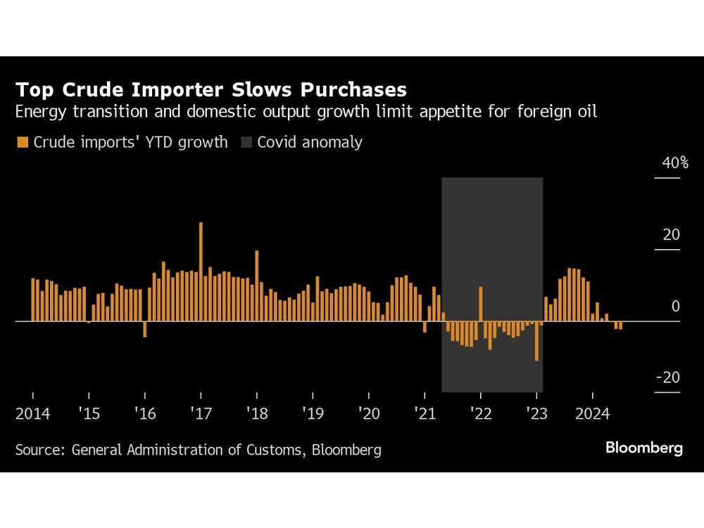 Singapore's Oil Party Spoiled by Falling Prices and China Gloom