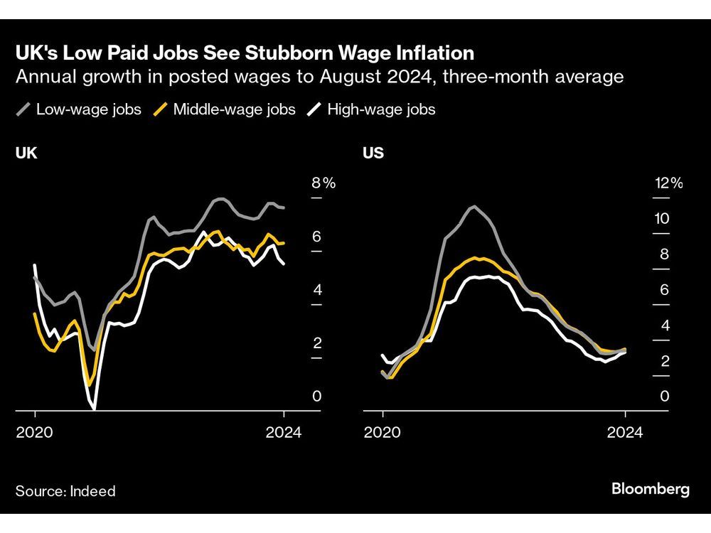 Charting The Global Economy: ECB Lowers Rates As Inflation Wanes ...