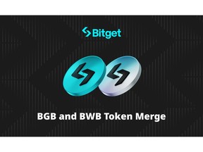 Bitget