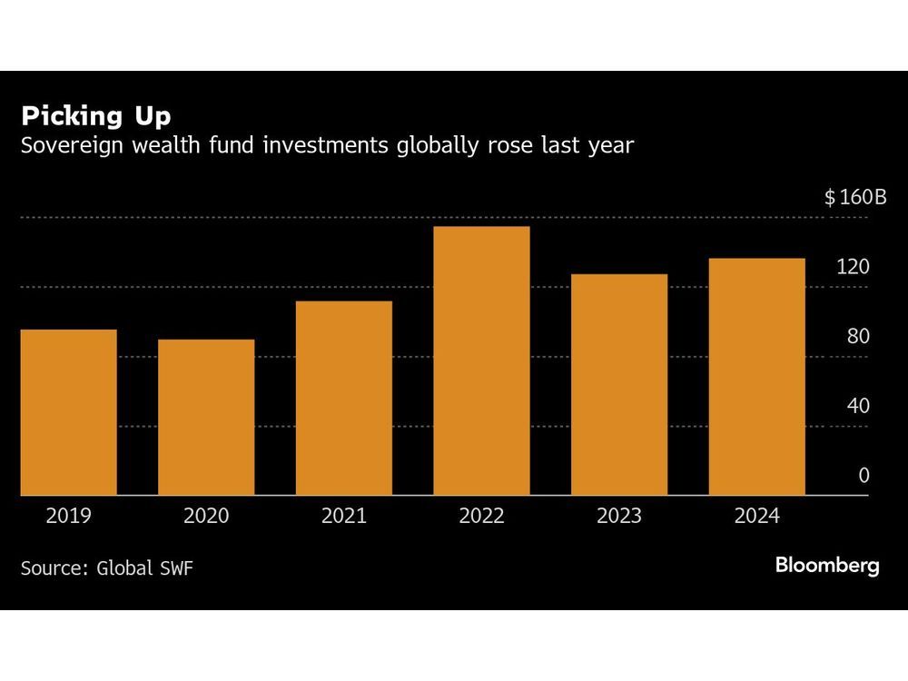 Asia Kicks Off New Year After Ominous End to 2024: Markets Wrap