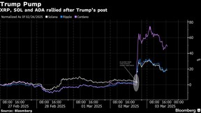 Pompa Trump | XRP, Sol dan Ada Rally setelah posting Trump