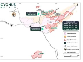 Figure 1: 18km of prospective strike in the Chibougamau North Camp with quailty ore bodies such as Copper Rand with standout mined intersections of 47.4m @ 7.2% CuEq - Demonstrating true potential of the district. Refer to Appendix A for newly released historic drill intercepts.