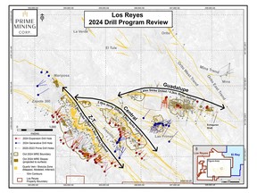 Figure 1 – 2024 Expansion and Generative Drilling