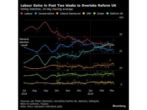 jf} d5lriwwbecis4) p08e9ei_media_dl_1.png