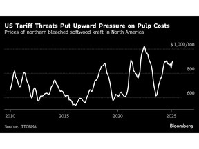 EMOPLPBLB9C1P30AKYQ89 {ZN_MEDIA_DL_1.PNG