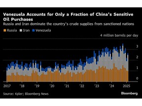 2pu) wuhf) em8ol (bect0 (yi {_media_dl_1.png