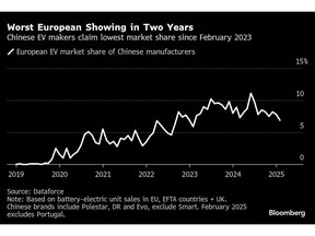 arlgom0q7g4lp} m5mmsk}} qi_media_dl_1.png