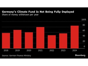 E0 {O) 9Q5S00KHMH43XU (Z {ZM_MEDIA_DL_1.PNG