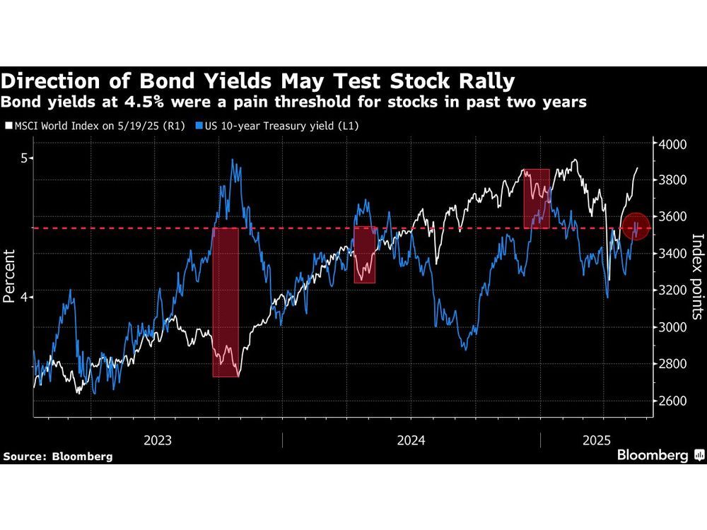 European Stocks Steady on Trade Optimism; UK Mid-Caps Drop