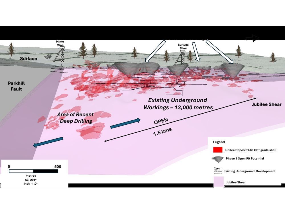 Red Pine Commences Focused Surface Drilling Program to Assess Potential for Near-Term, Open Pit Production